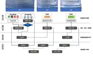 雷竞技电竞网址多少截图2